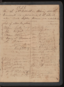 Page of 19th century church record book/ledger with handwritten accounts of church-related events.